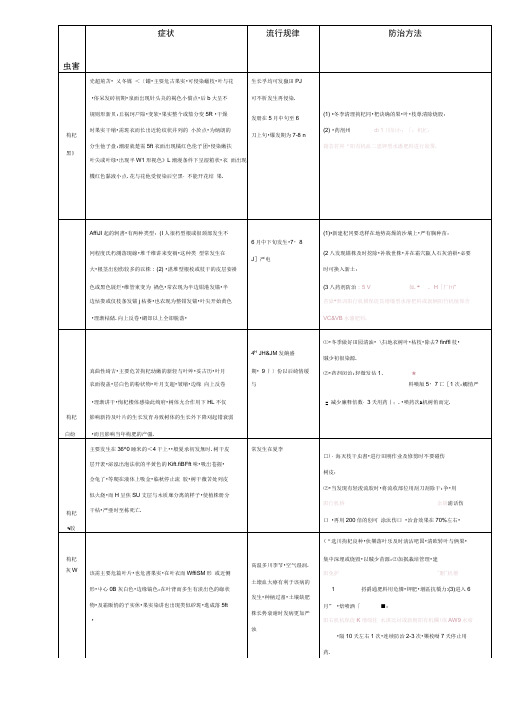枸杞主要病虫害及防治方法