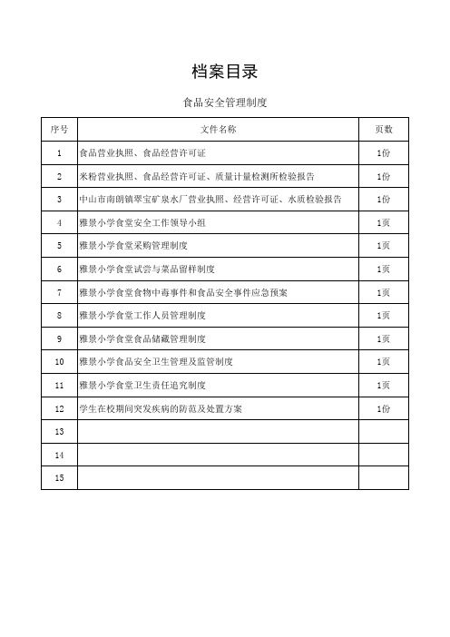 食品安全档案目录表