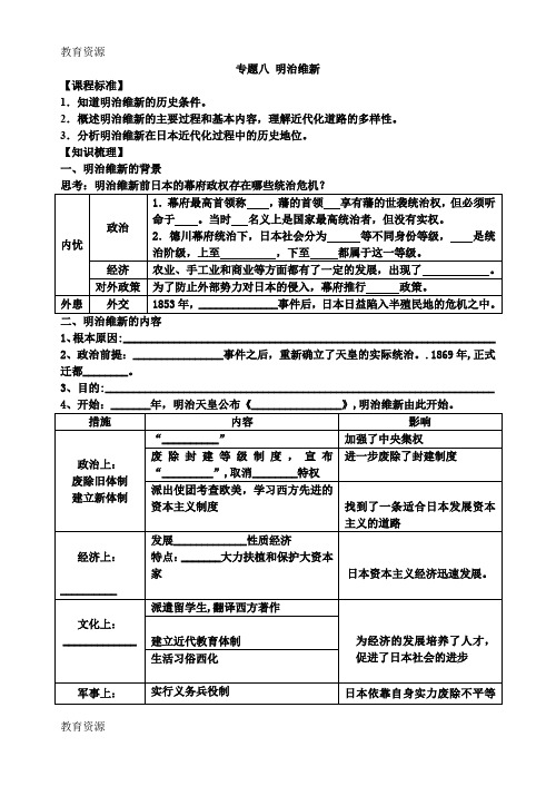 【教育资料】人民版高中历史选修1专题八二 明治维新的举措导学案(无答案)学习专用