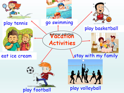 冀教版七年级下册英语Lesson 46 Get Ready for Summer Holiday!课件