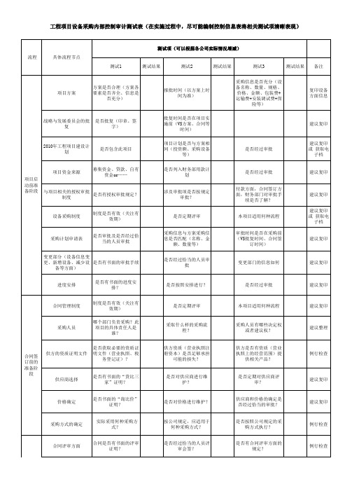 工程项目设备采购内部控制测试表