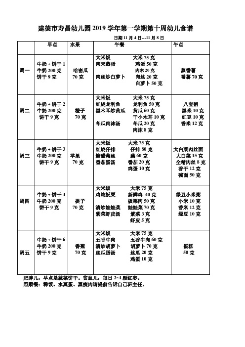 幼儿园：年第十周幼儿食谱