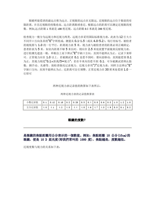 近视度数与视力的关系