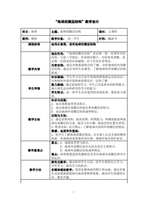 地球圈层教学设计与反思1