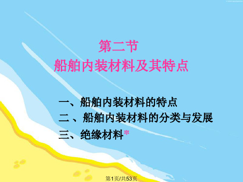 船舶舱室结构防火与材料PPT课件