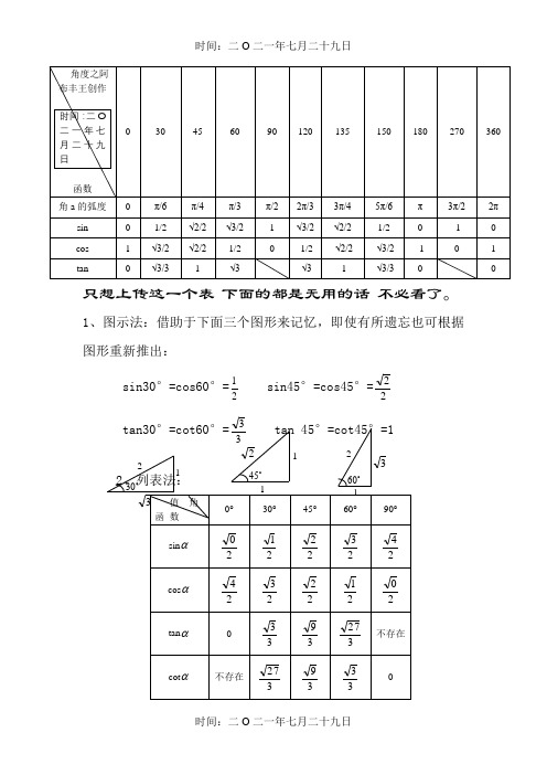 三角函数特殊角值表