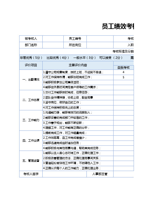 员工绩效考核与激励方案表格