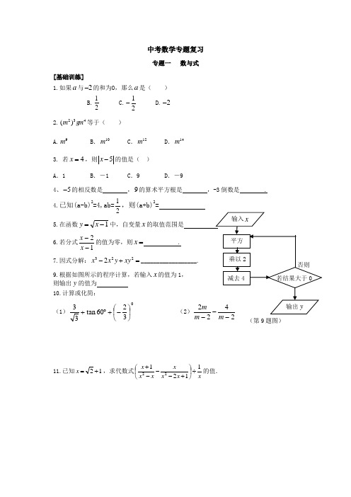 中考数学专题复习数与式