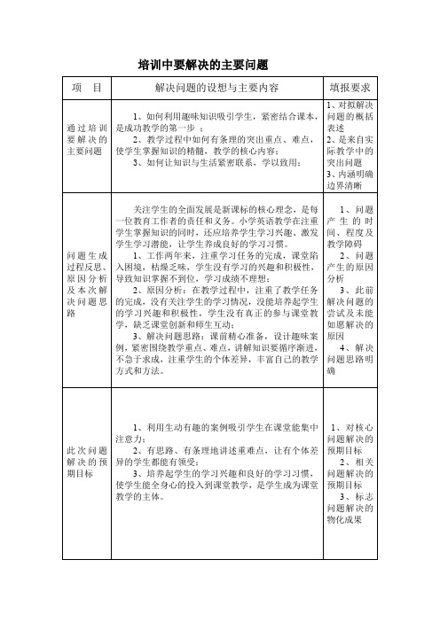 培训中要解决的主要问题