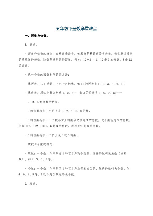 五年级下册数学重难点