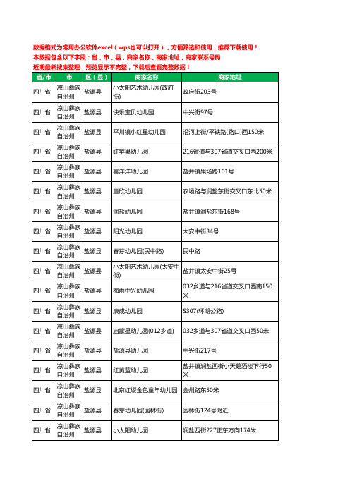 新版四川省凉山彝族自治州盐源县幼儿园工商企业公司名录名单黄页大全21家