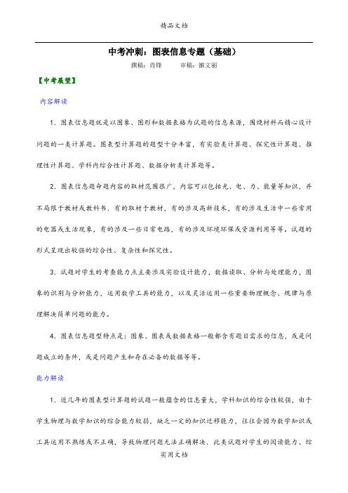 中考冲刺：图表信息专题(基础)知识讲解