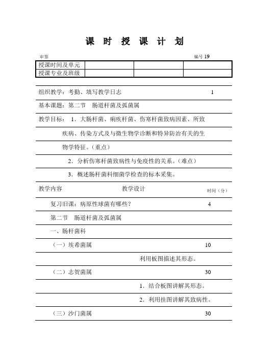 第十二章 病原性细菌(二)