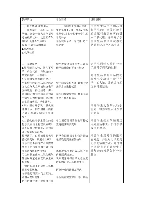 初中化学_二氧化碳的性质与用途教学设计学情分析教材分析课后反思