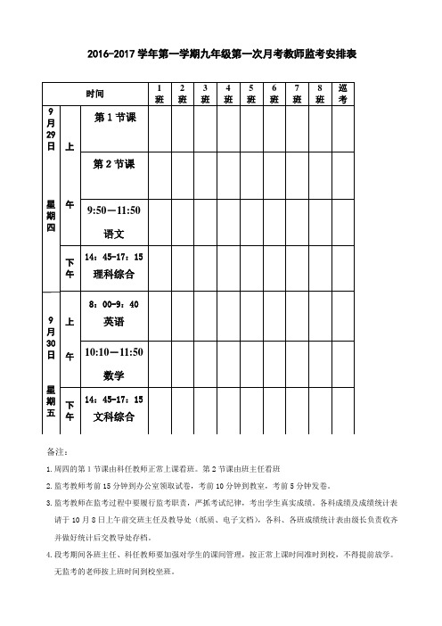 2016-2017学年第一学期九年级第一次月考教师监考安排表9.28