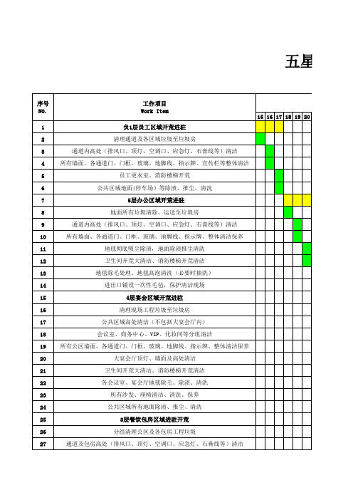 五星大酒店开荒计划表