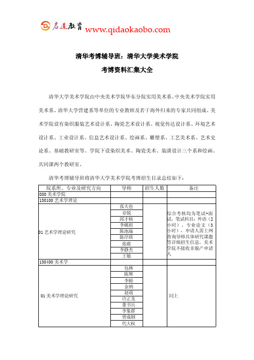 清华考博辅导班：清华美术学院考博资料汇集大全