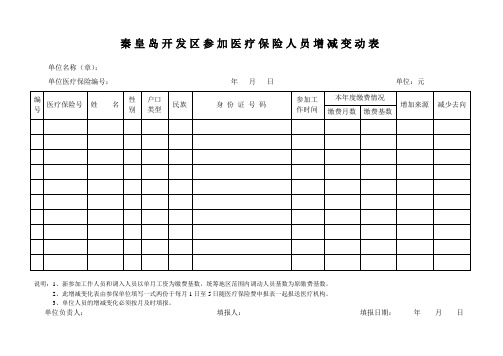 医疗保险人员增减变动表