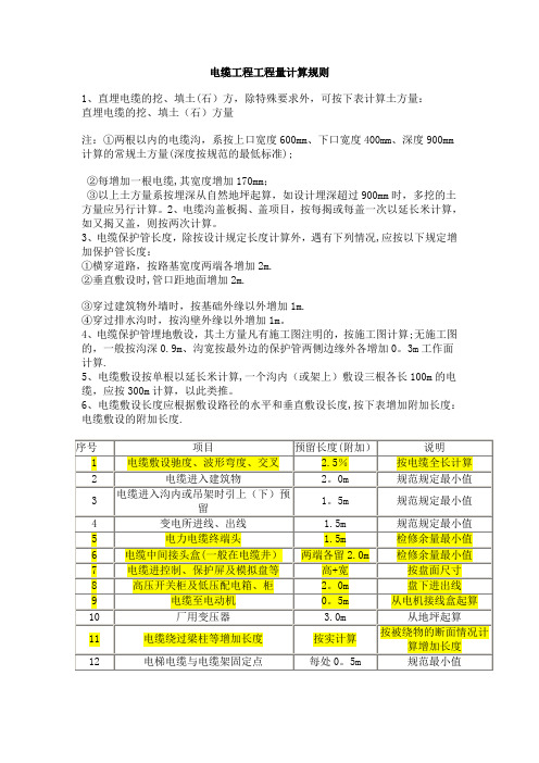 电缆工程工程量计算规则【范本模板】