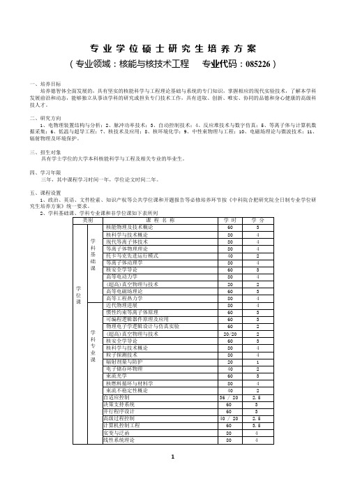 中科院合肥研究院各专业研究生培养方案-中国科学院合肥物质科学