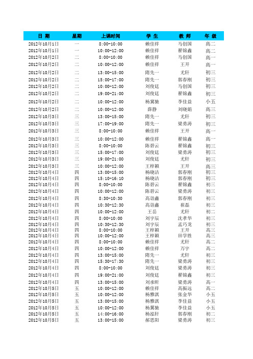 十月份课表记录-总表