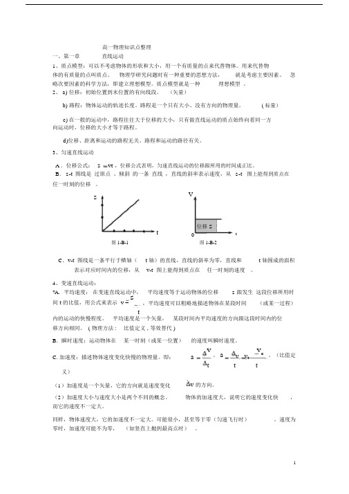 (完整word版)上海高一物理知识点整理.docx