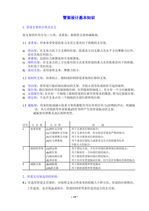 管架设计基本知识