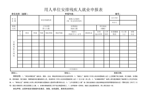 用人单位安排残疾人就业申报表