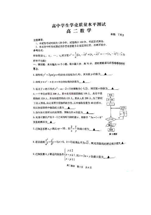 5—16学年上学期高二期末考试数学(扫描版)(附答案)