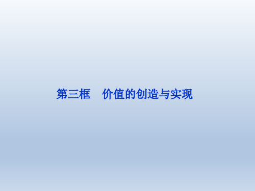 【人教版】政治《优化方案》必修4课件第4单元第12课第3框