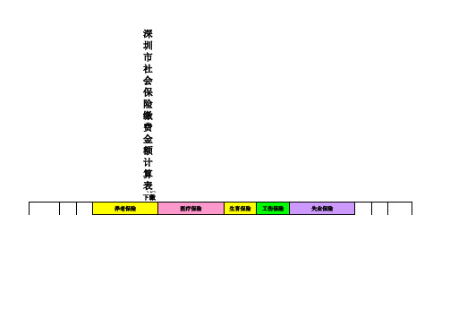 2013年深圳社保缴费比例表和计算表