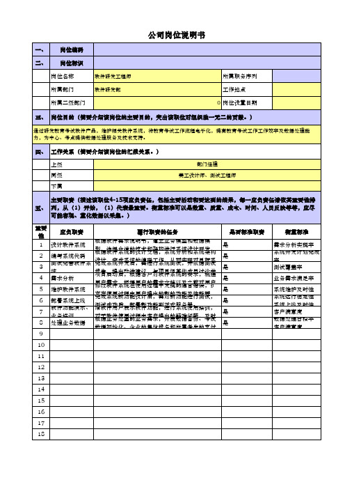 国企科技信息公司岗位说明书梳理表软件研发部-软件研发工程师