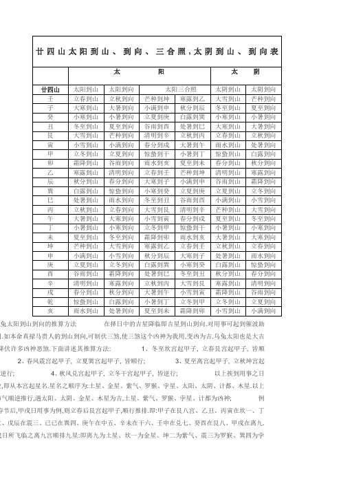 廿四山太阳到山到向三合照太阴到山到向表