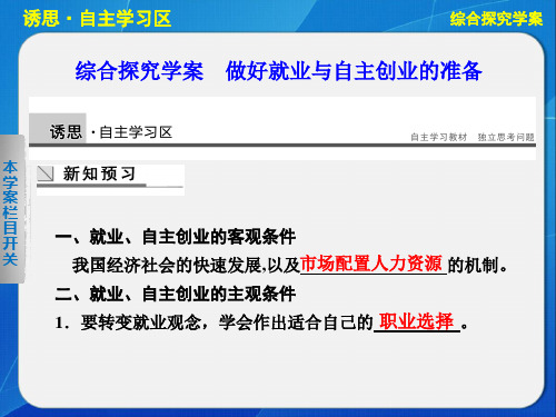高中思想政治教材必修一《综合探究学案-做好就业与自主创业的准备》课件