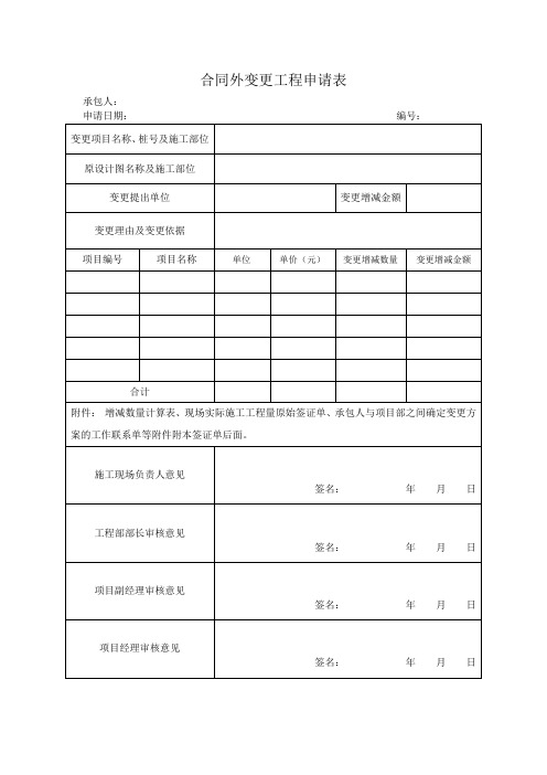 合同外变更工程申请表