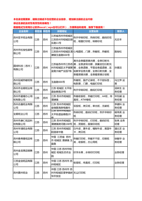 2020新版江苏省办公纸张工商企业公司名录名单黄页联系方式大全399家