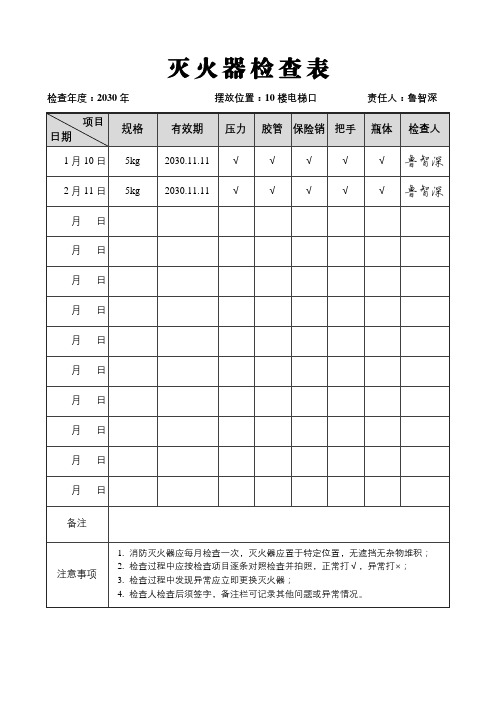 灭火器检查登记表