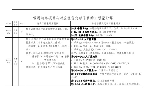 常用清单项目与对应组价定额子目的工程量计算