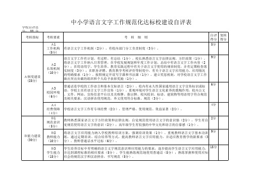 语言文字工作规范化达标校建设自评表