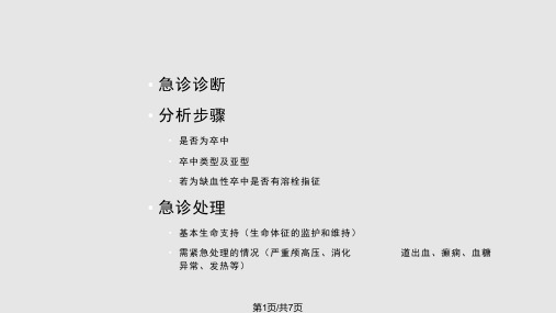 脑卒中的急诊诊断及处理PPT课件