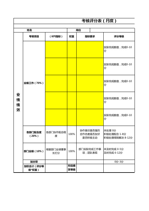 绩效考核表模板