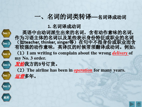 unit1商务翻译