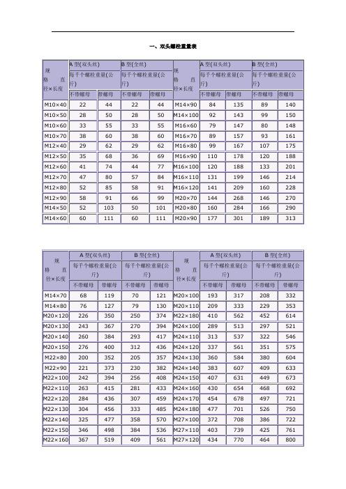 螺栓螺母重量计算方法