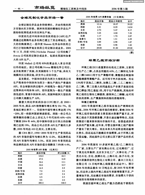 环氧乙烷市场分析