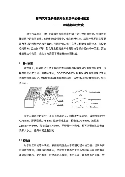 影响汽车涂料漆膜外观和流平的基材因素---粗糙度和波纹度