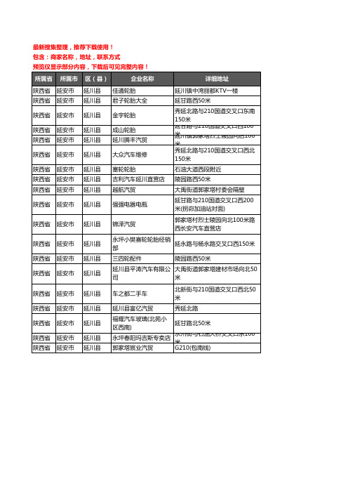 新版陕西省延安市延川县汽车4S店企业公司商家户名录单联系方式地址大全19家