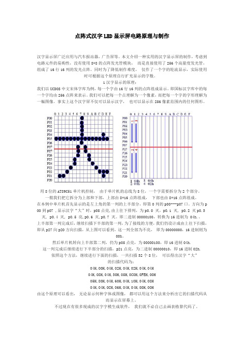 点阵式汉字LED显示屏电路原理与制作(精)