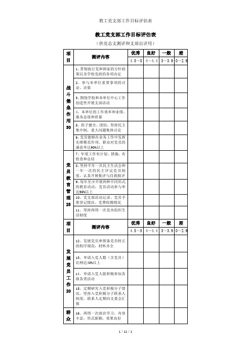 教工党支部工作目标评估表