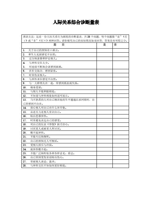 心理测试——人际关系综合诊断量表