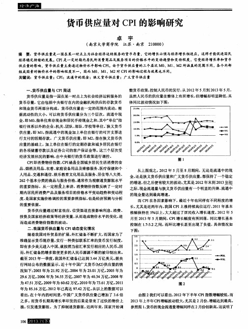 货币供应量对CPI的影响研究